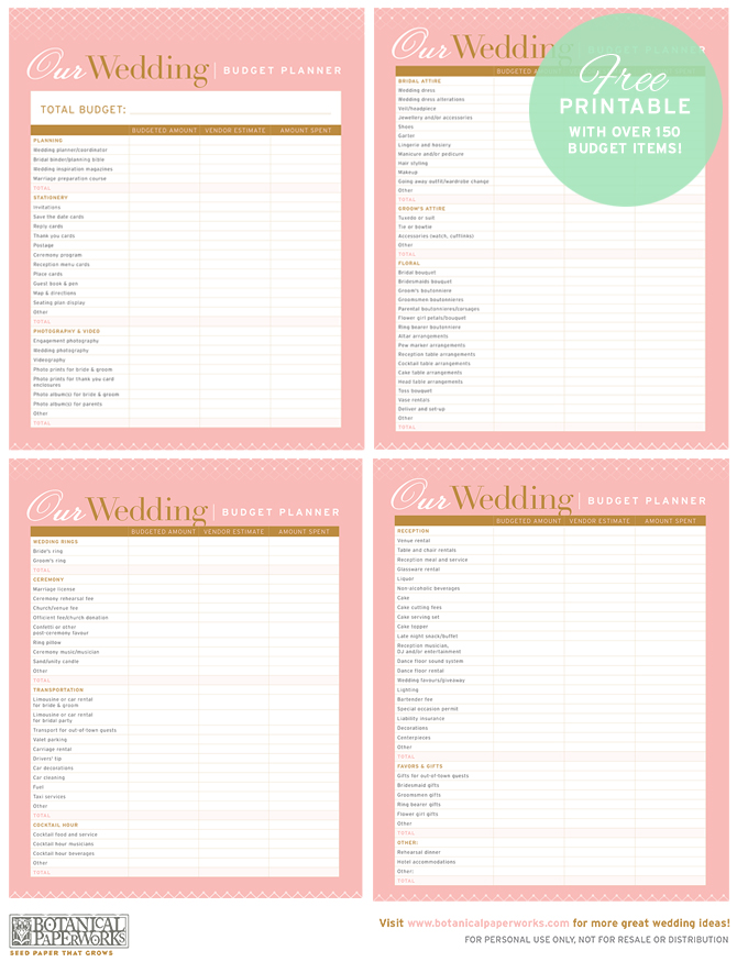 Printables. Wedding Planner Worksheets. Wedding planner playlist. Use these fill in the blank wedding planning worksheets to get gown worksheet jpg view full si